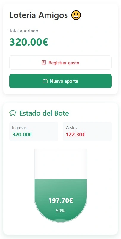 Grupo bote