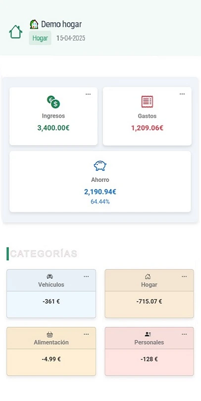 Grupo hogar